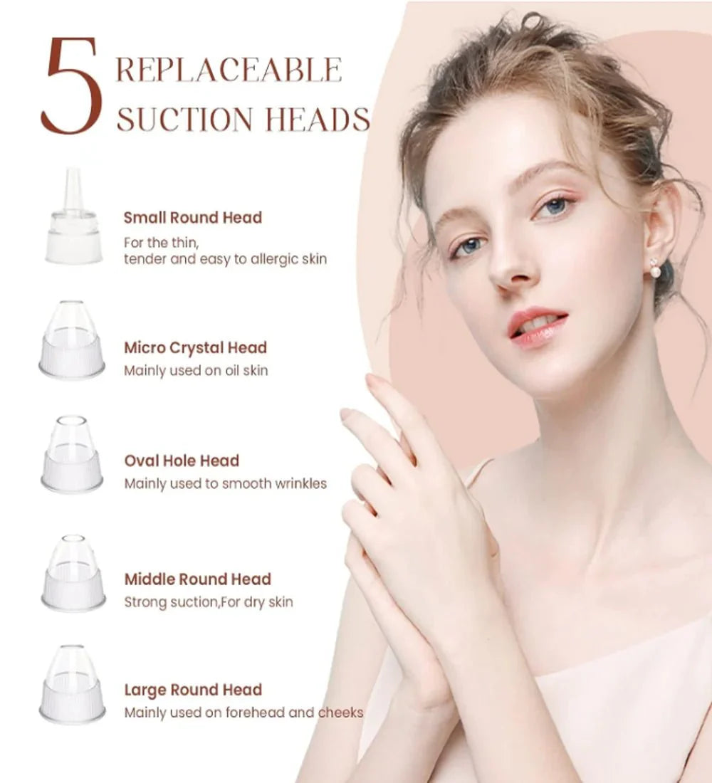 5 in 1 Blackhead Remover Vacuum Suction Device — Deep Pore Cleansing Acne Remover for All Skin Types