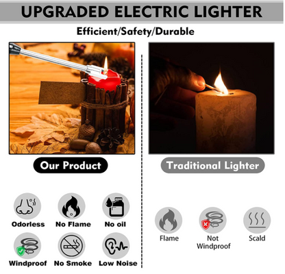 Electric Arc Lighter Rechargeable USB — Windproof Waterproof 360° Flexible Neck (Random Colors) | Sajeel.pk